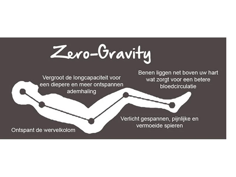 Lafuma Futura Air Comfort New Acier 3 Lafuma Futura Air Comfort New Acier - Afbeelding 3