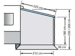 Voorkant -Buiten Kamperen 12 1 eurotrail zijwand caravan luifel fiamma omnistore etct0018