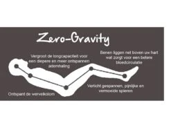 Lafuma Relaxstoel Rsx Clip Air Comfort Acier 7 Lafuma Relaxstoel Rsx Clip Air Comfort Acier -Buiten Kamperen 13 3 lafuma relaxstoel rsx clip air comfort acier lfm2038 6135